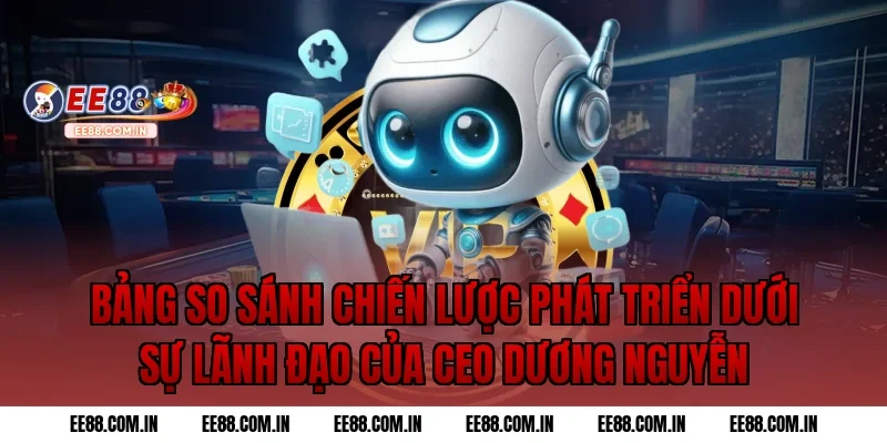 Bảng So Sánh Chiến Lược Phát Triển Dưới Sự Lãnh Đạo Của CEO Dương Nguyễn